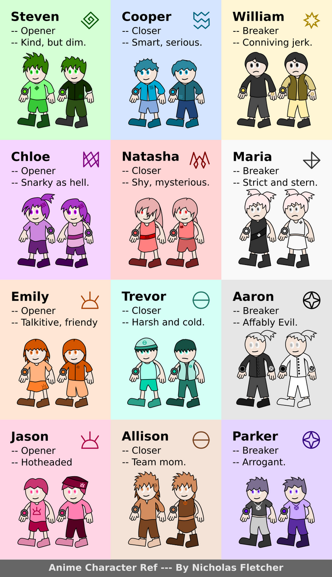 Character Reference by qwertyu63 on DeviantArt