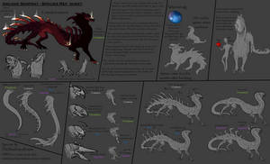 Arcane Serpent Species Ref. Sheet