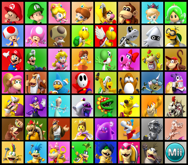 Mario Kart 10 Roster by DryBones157 on DeviantArt