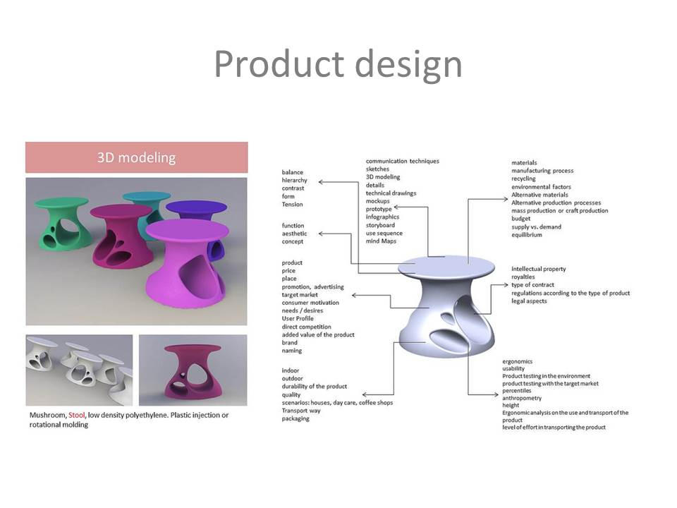 Stool Anatomy by julianmendoza on DeviantArt
