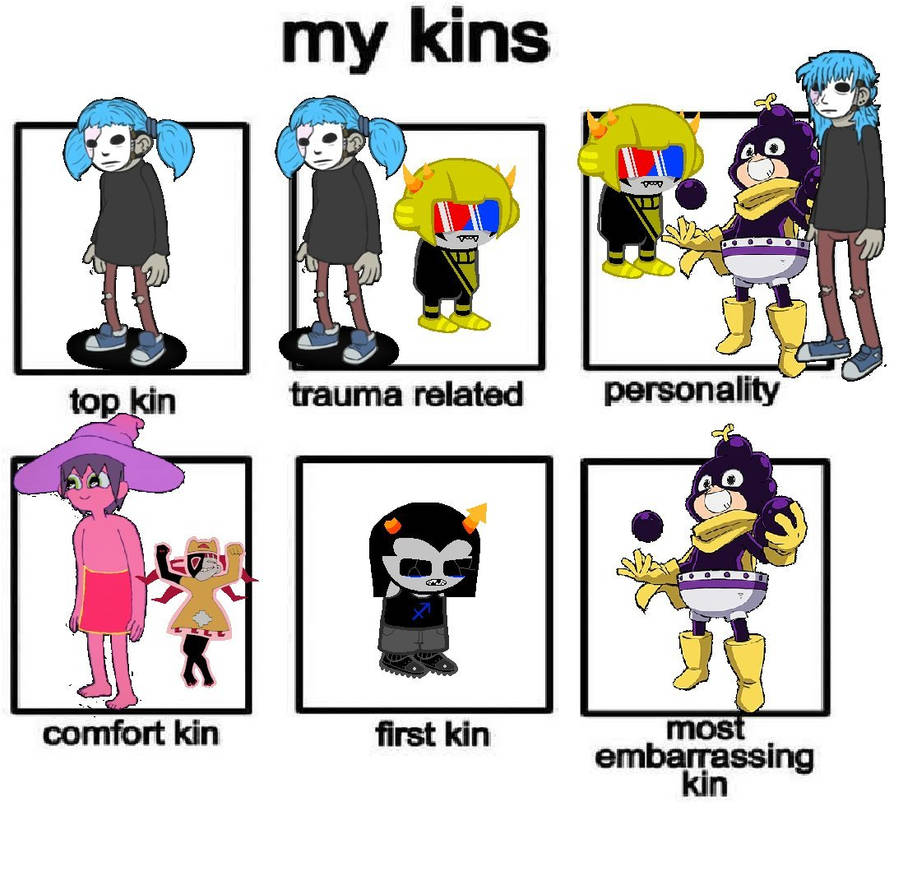 My Kinlist by RotFaceV8 on DeviantArt