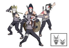 Anbu Team