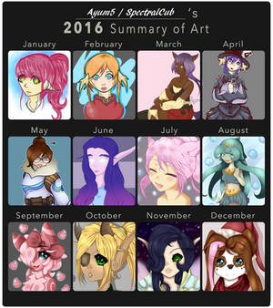 2016 Art Summary