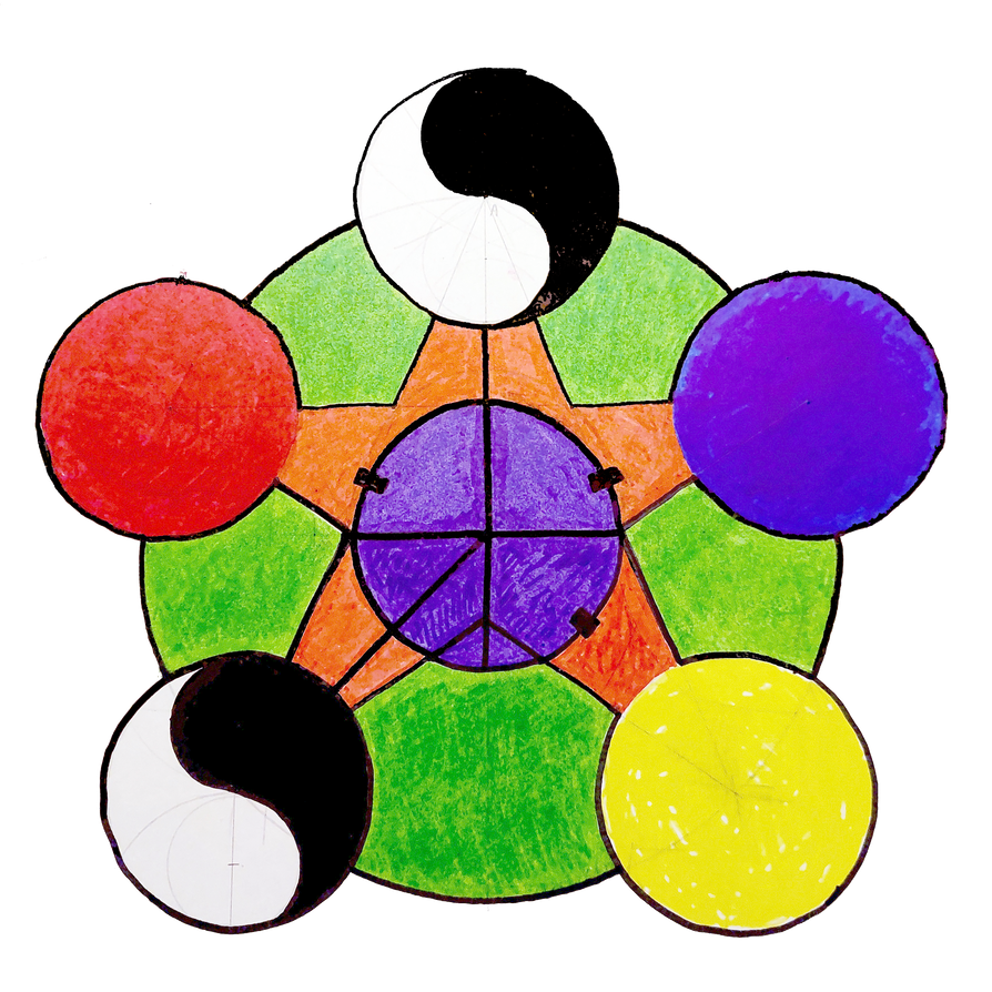 Confluencia Heterogena Mu-B by Optoskept on DeviantArt