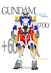 gundamPHIL  version 0 2 