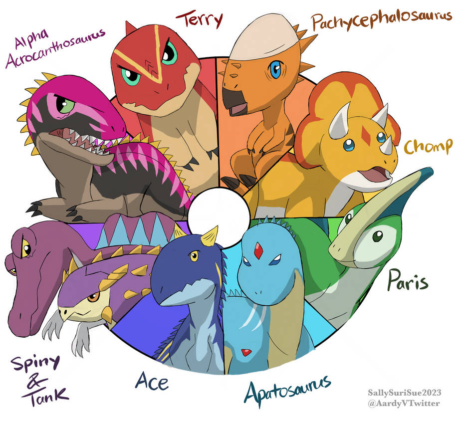 Dinosaur King by AdvanceArcy on DeviantArt