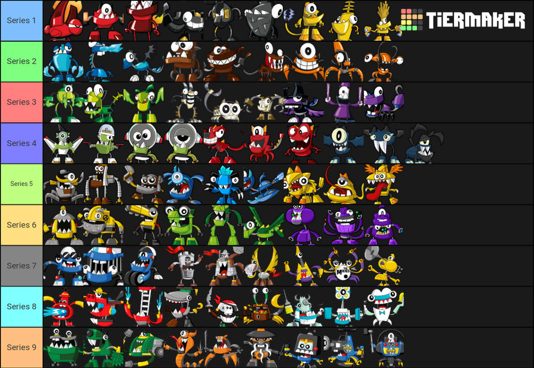 Mixels Series 1-9 Tier by Princess-Josie-Riki on DeviantArt