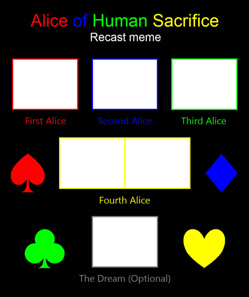Alice Of Human Sacrifice Recast Meme Blank By Princess Josie Riki On Deviantart Alice Of Human Sacrifice Recast Meme Blank By Princess Josie Riki On Deviantart