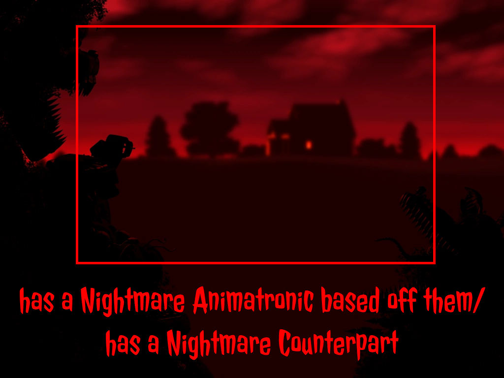 Nightmare Rotation Template FNAF Nightmare Animatronic Template by Princess-Josie-Riki on DeviantArt