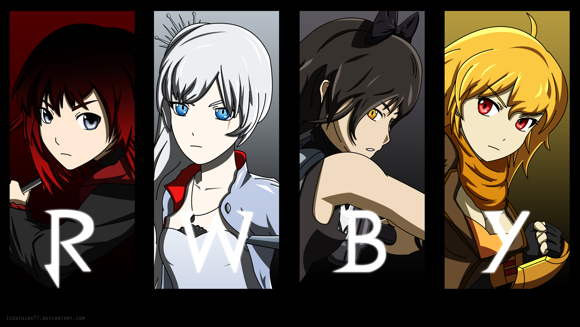 RWBY - Mystic Artes Wallpaper