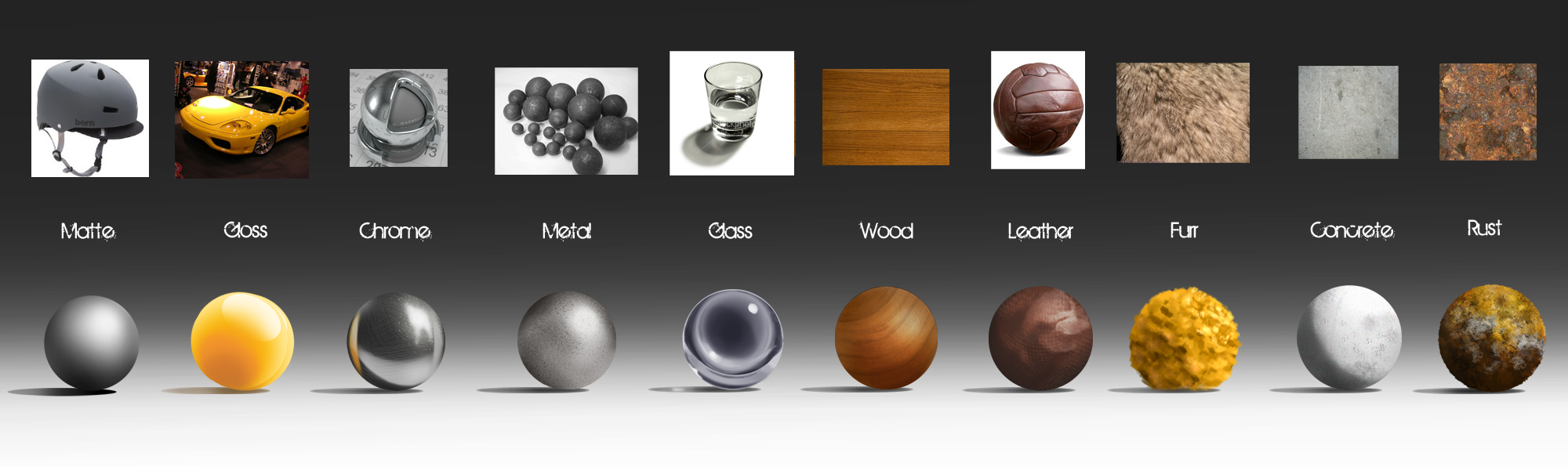 Material Rendering Assignment