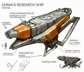 Research Ship