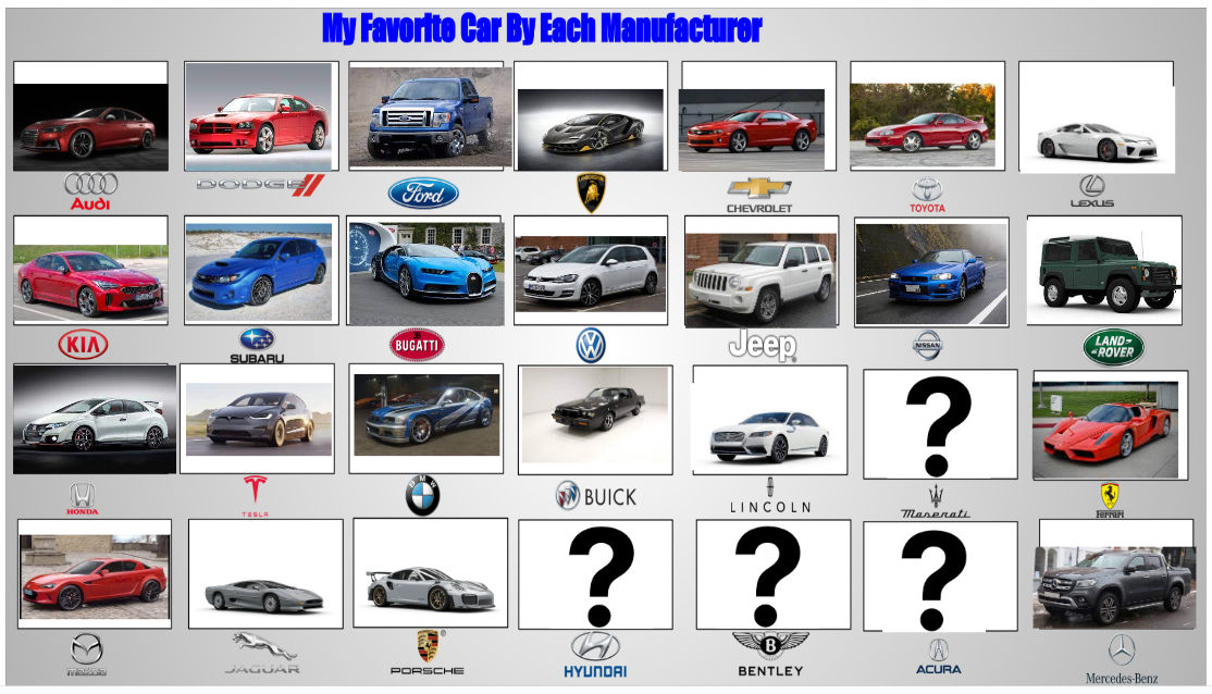 Favorite car examples by SimonStudio587 on DeviantArt