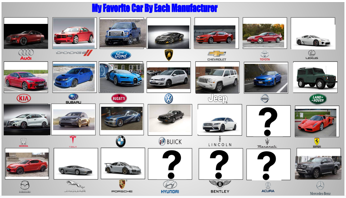 Favorite car examples by SimonStudio587 on DeviantArt