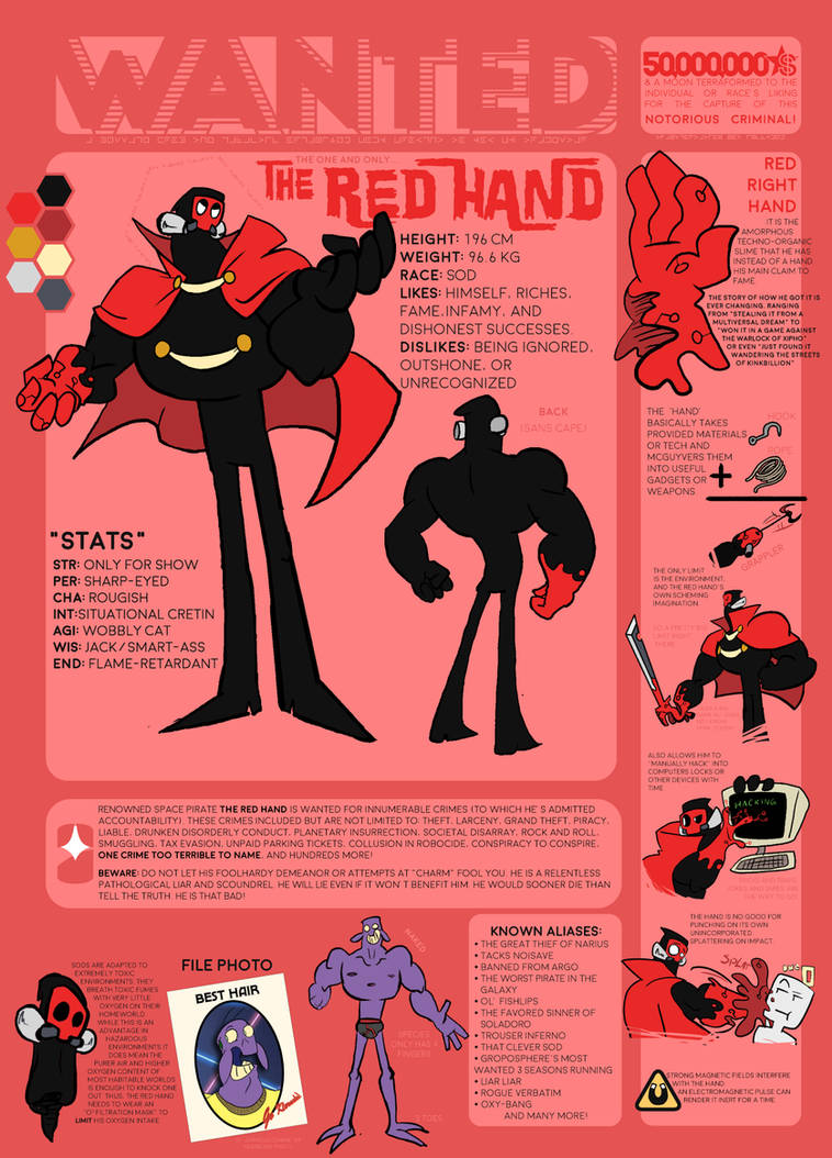 Red Hand Basic The RED HAND Reference Sheet by Edspear on DeviantArt