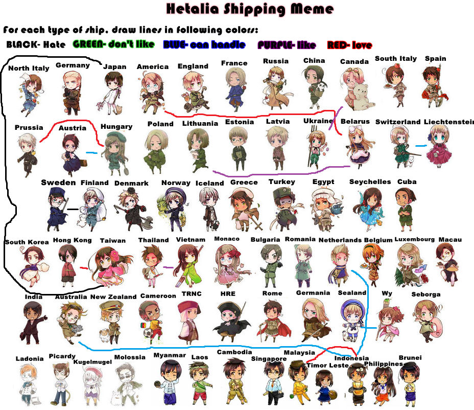 Hetalia Shipping Meme By Cutekitty15 On Deviantart Hetalia Shipping Meme By Cutekitty15 On Deviantart