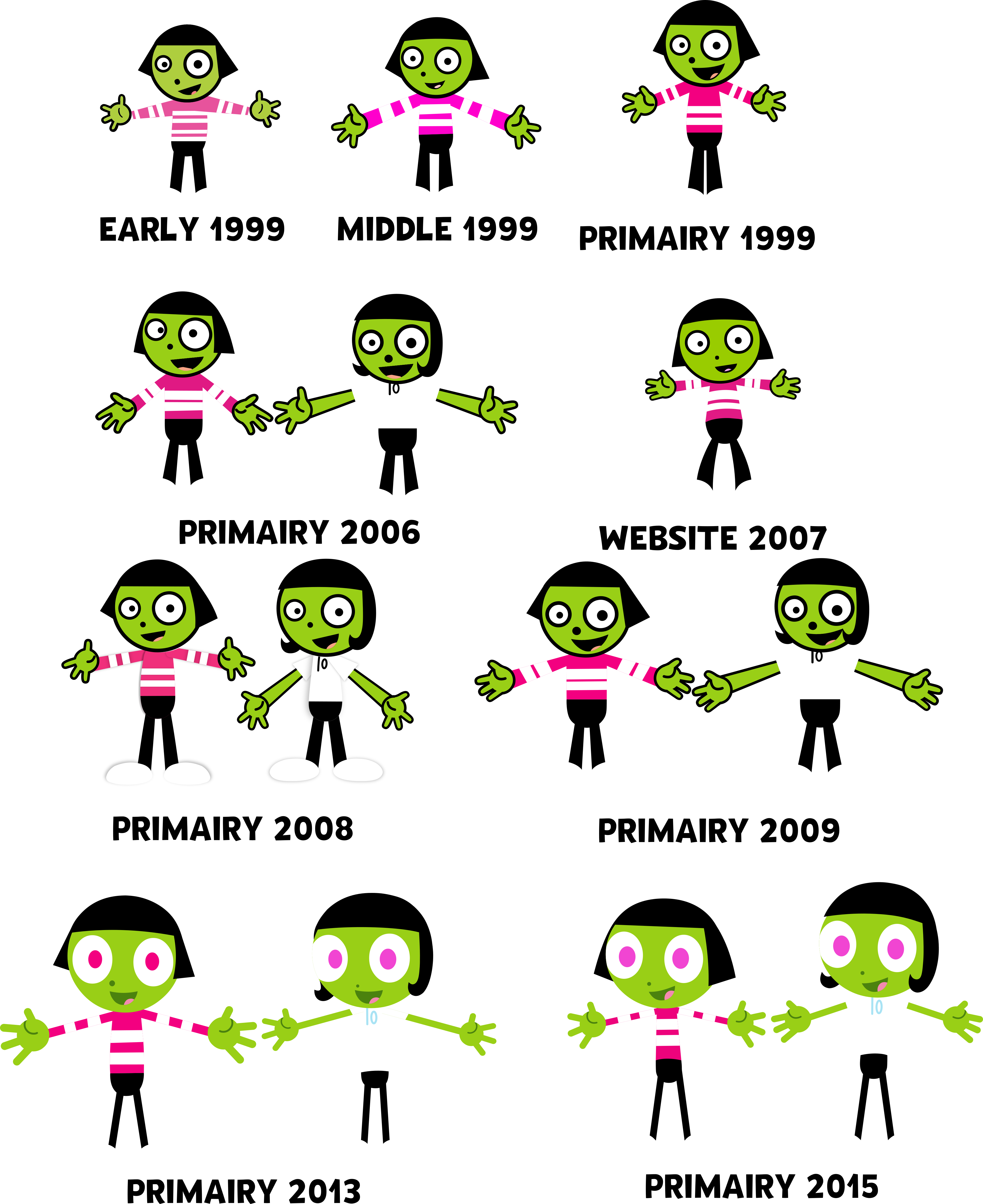Funstartart Deviantart Program PBS Kids Digital Art - Dot Generation by LittleKJ20 on DeviantArt