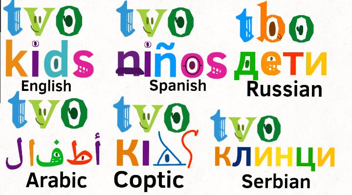 TVOKids Logo But It's 6 Different Languages by DanielTubeIsBack on ...