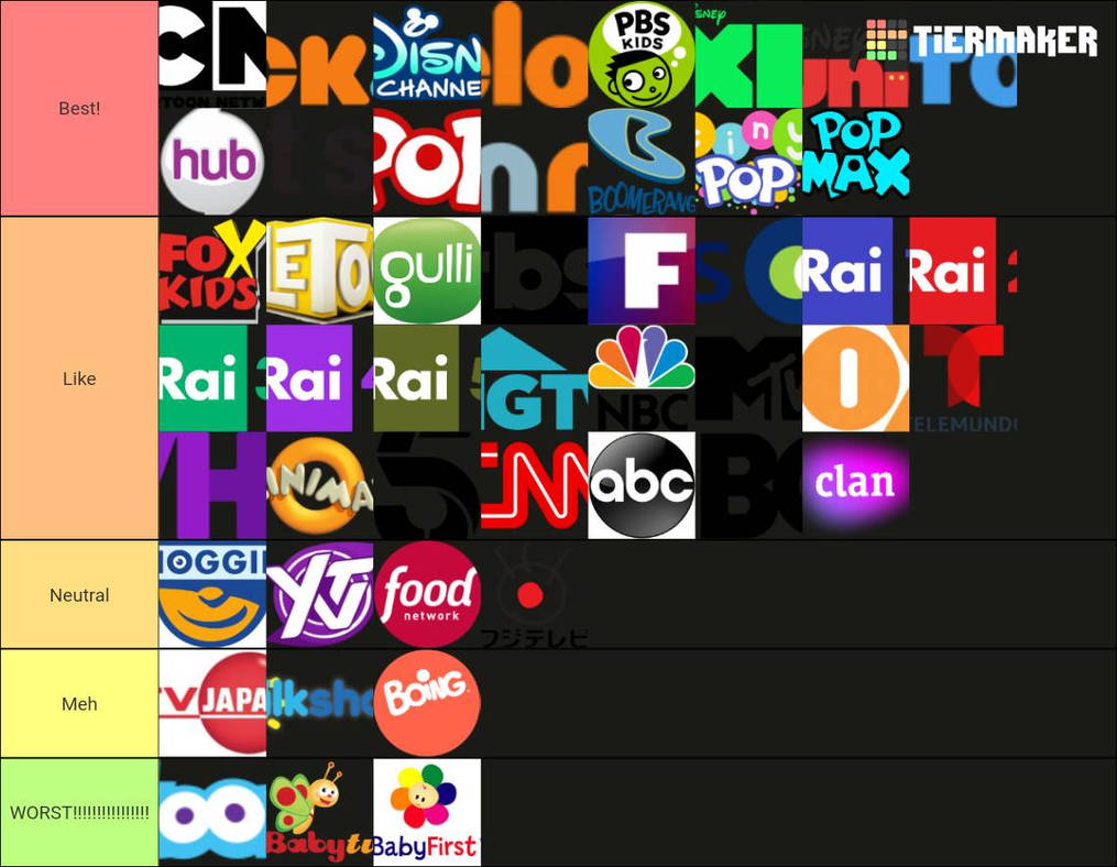 TV Channels Tiermaker List Yes and No by DanielTubeIsBack on DeviantArt