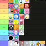 My Ranking BFB Character Tiermaker List (FIXED)