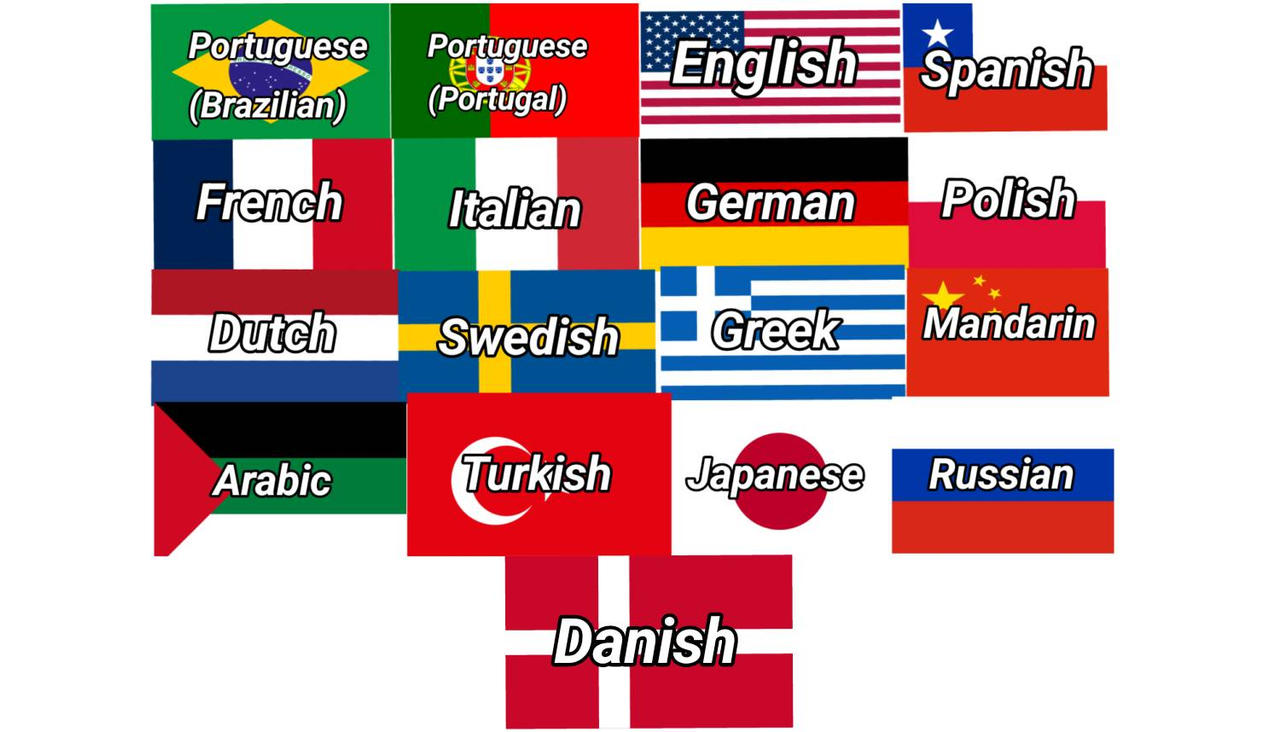 Which Your Favorite Languages by DanielTubeIsBack on DeviantArt