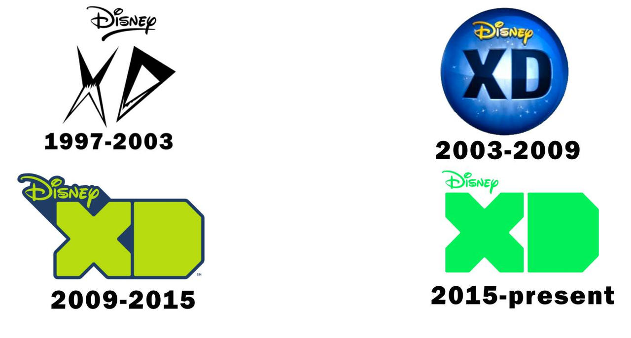 Waybackmachine Disney Xd Evolution of Disney XD (1997 AU) by DanielTubeIsBack on DeviantArt