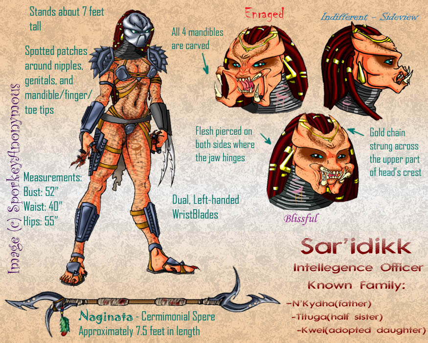 Sar'idikk Study Sheet