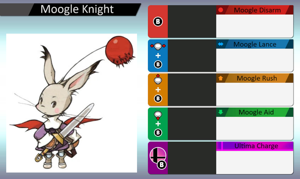 Smash Fighter - Moogle Knight by LoopedPuddle on DeviantArt