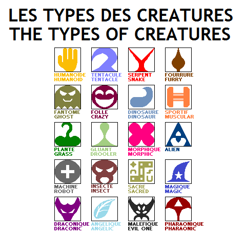 Tops Creature Types Les types des cratures - The types of creatures by TICKLING-PLANET on ...