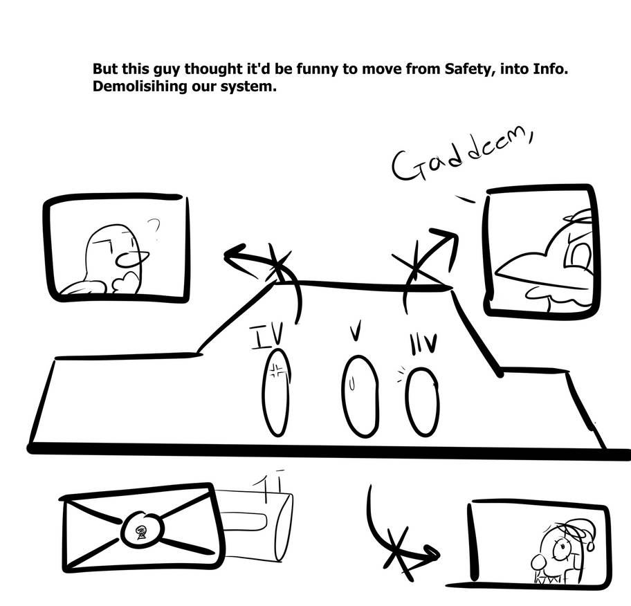 Rabbit N Snake Lobotomy Corporation By Notkonner108 On Deviantart Rabbit N Snake Lobotomy Corporation By Notkonner108 On Deviantart