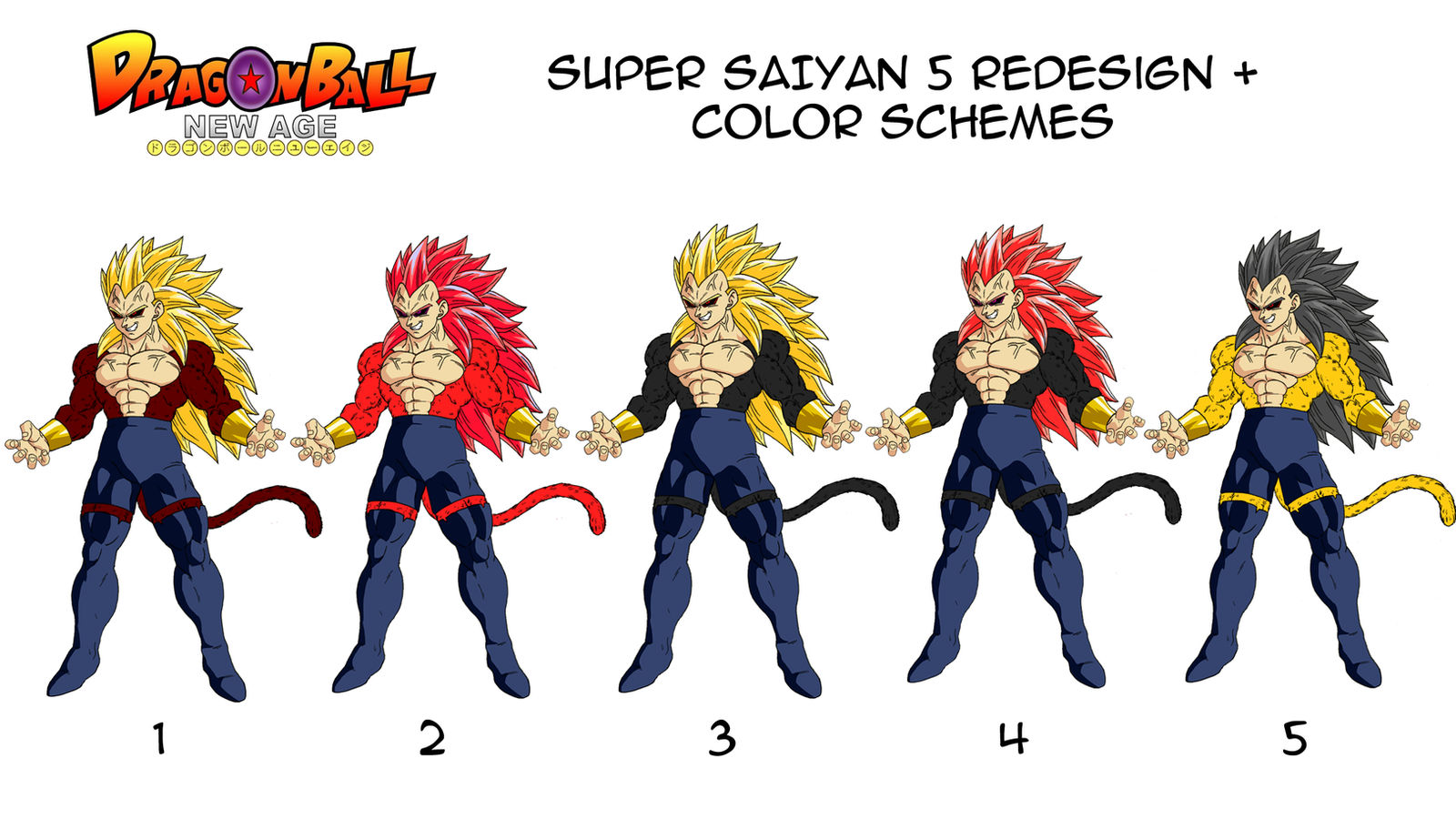 Is THIS The Super Saiyan 5 Multiplier!? 