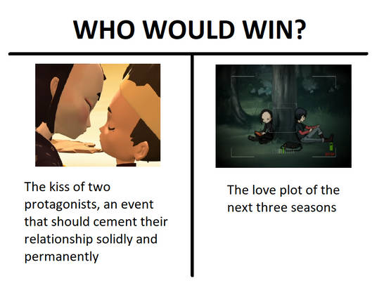 Who would win - UxY