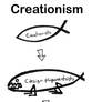 Evolution of Creationism