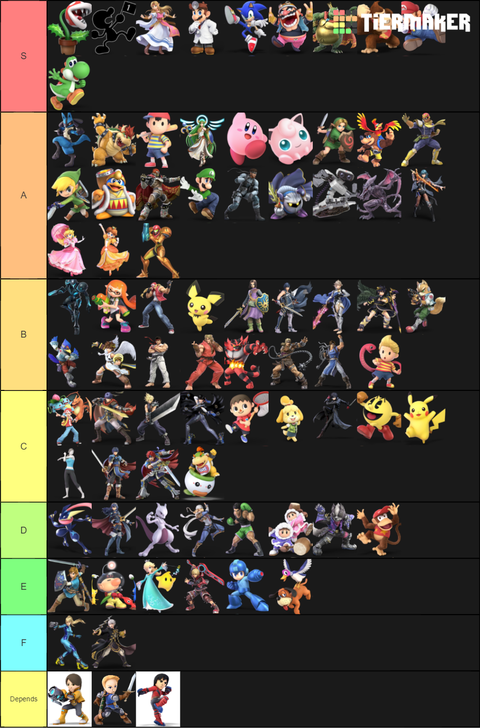 Smash or pass tier list by wyatt123455 on DeviantArt