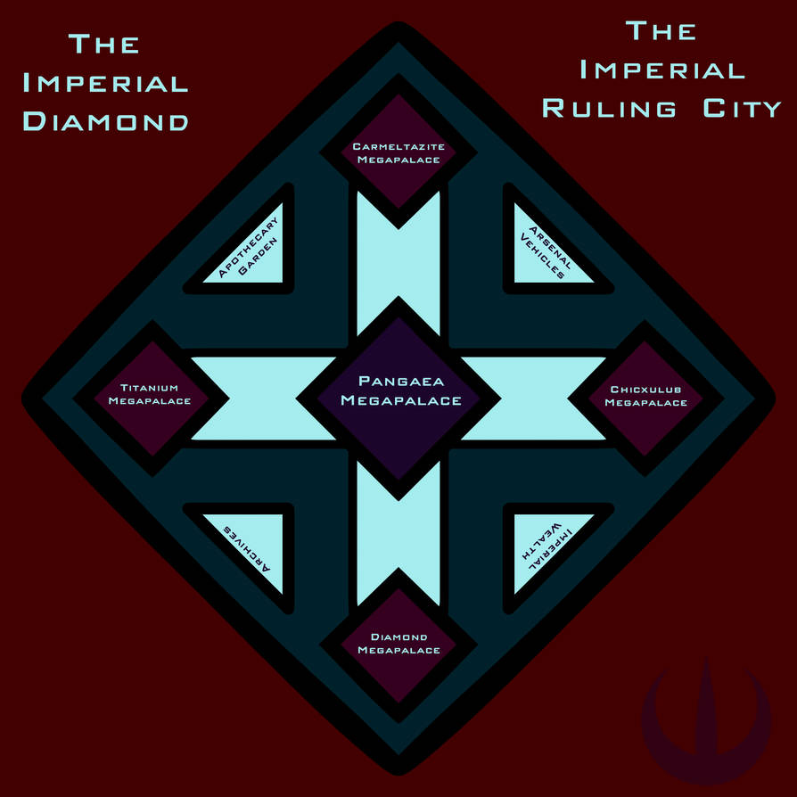 Fan Diamond Layout The Imperial Diamond Layout by autumnal-aries on DeviantArt
