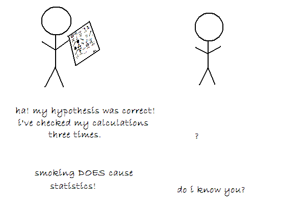 Statistics Kill