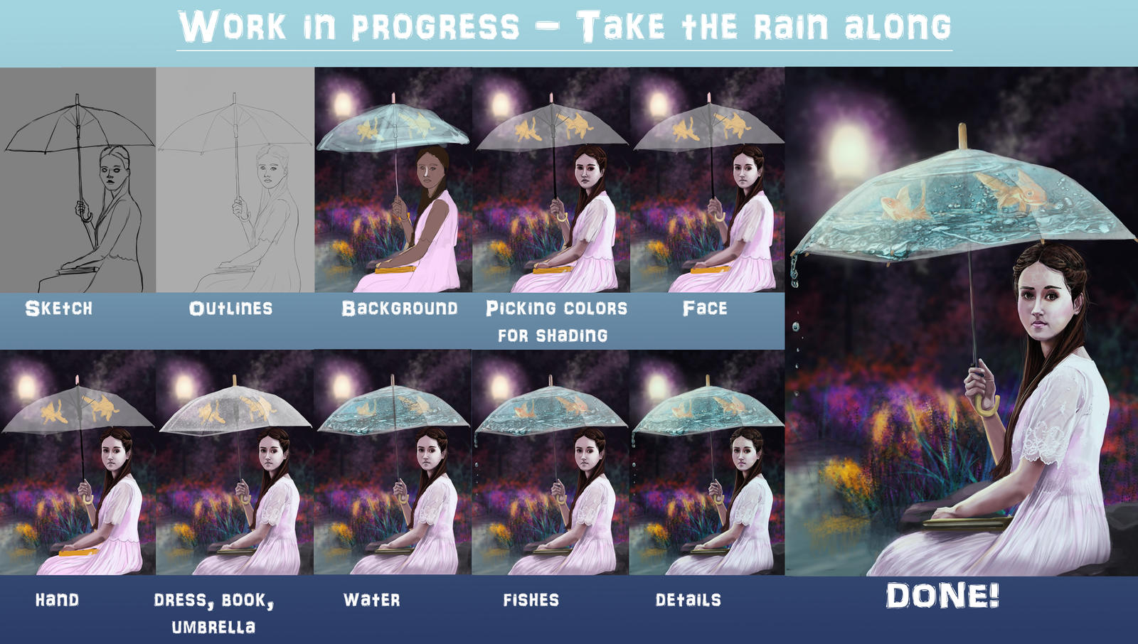 Take The Rain Along  -Work-in-progress-