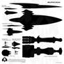 Stormshadow: Scale Chart