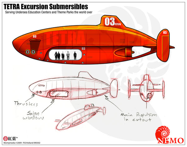 Project NEMO - TETRA Sub