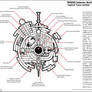 Updated TARDIS X-Section