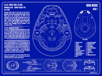 USS Forte NCC-31458 - Blueprint Edition