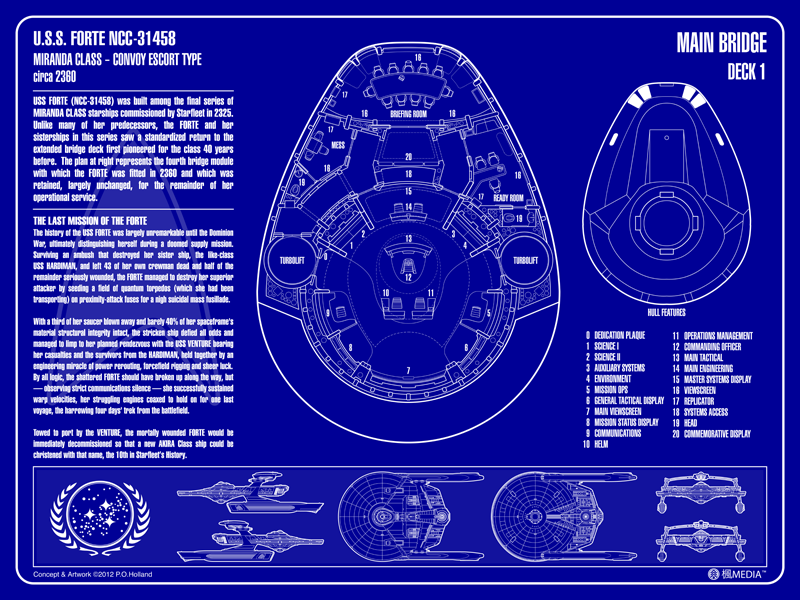 USS Forte NCC-31458 - Blueprint Edition