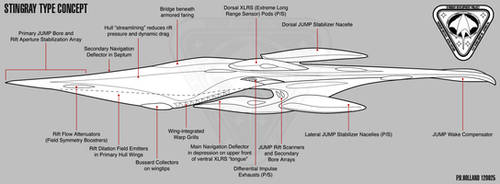 Project Stingray - Advanced Concept