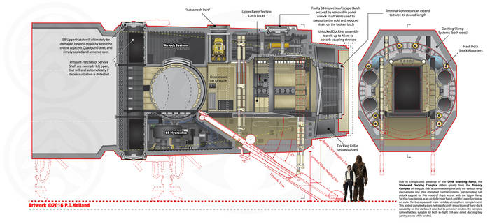 Millennium Falcon Refactored - V1 Docking Complex