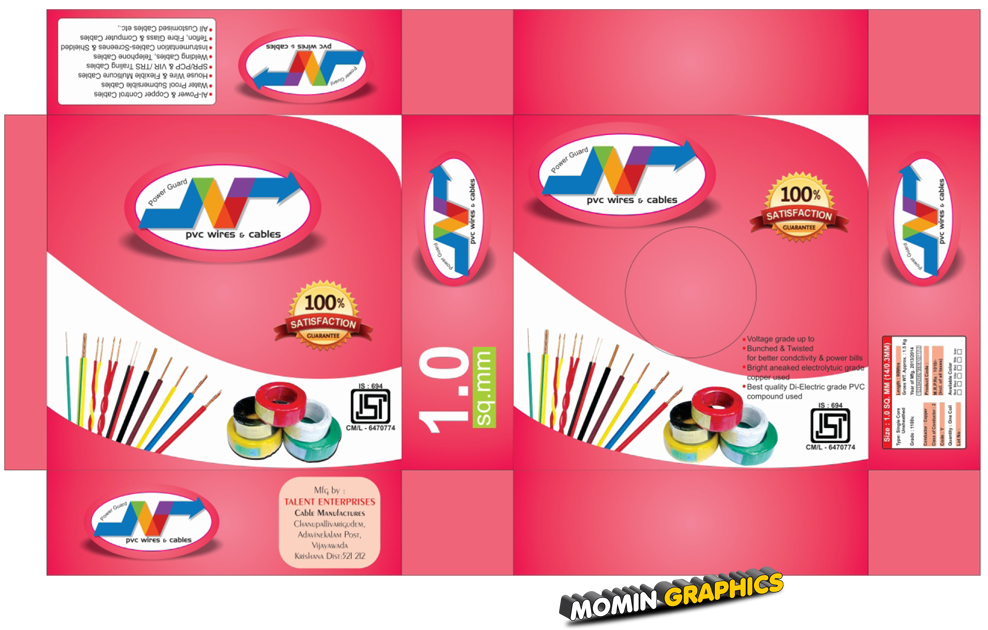 Wire Box Design at Drew Armistead blog