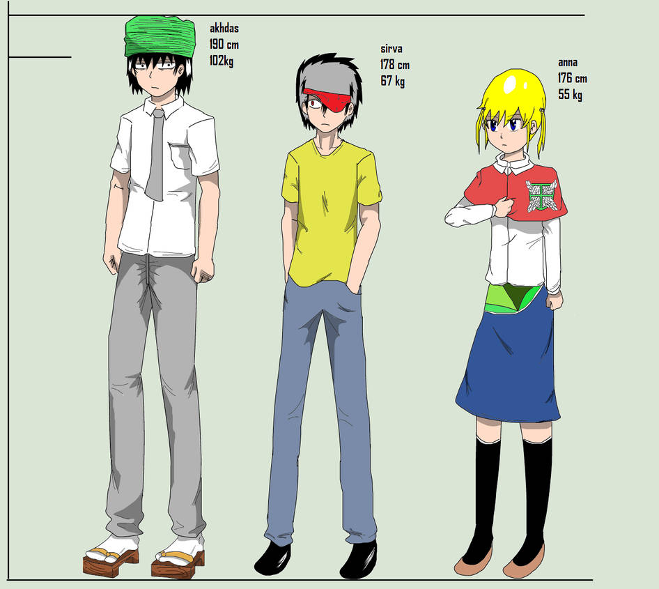 Deviantart Character Chart Character Chart pt1 by Akhdas on DeviantArt
