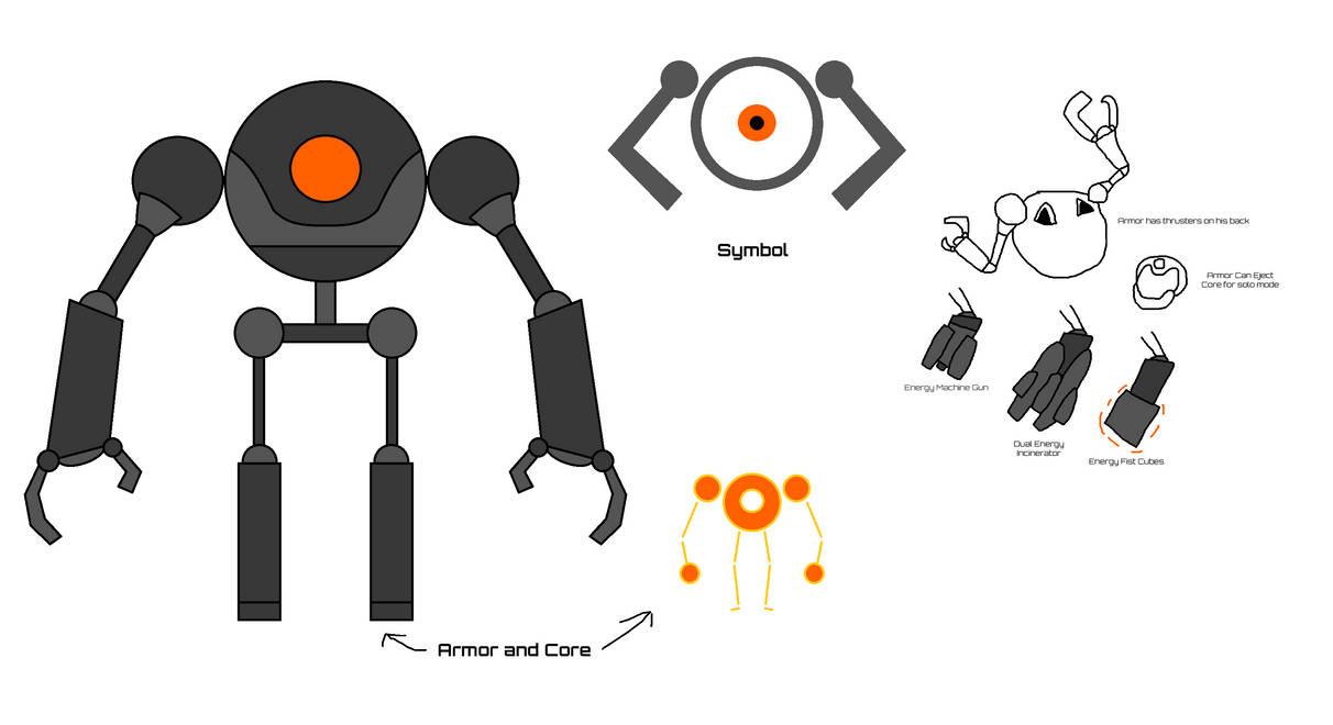 IR Omega Element - Armor and Core by Odcub-Sigma on DeviantArt