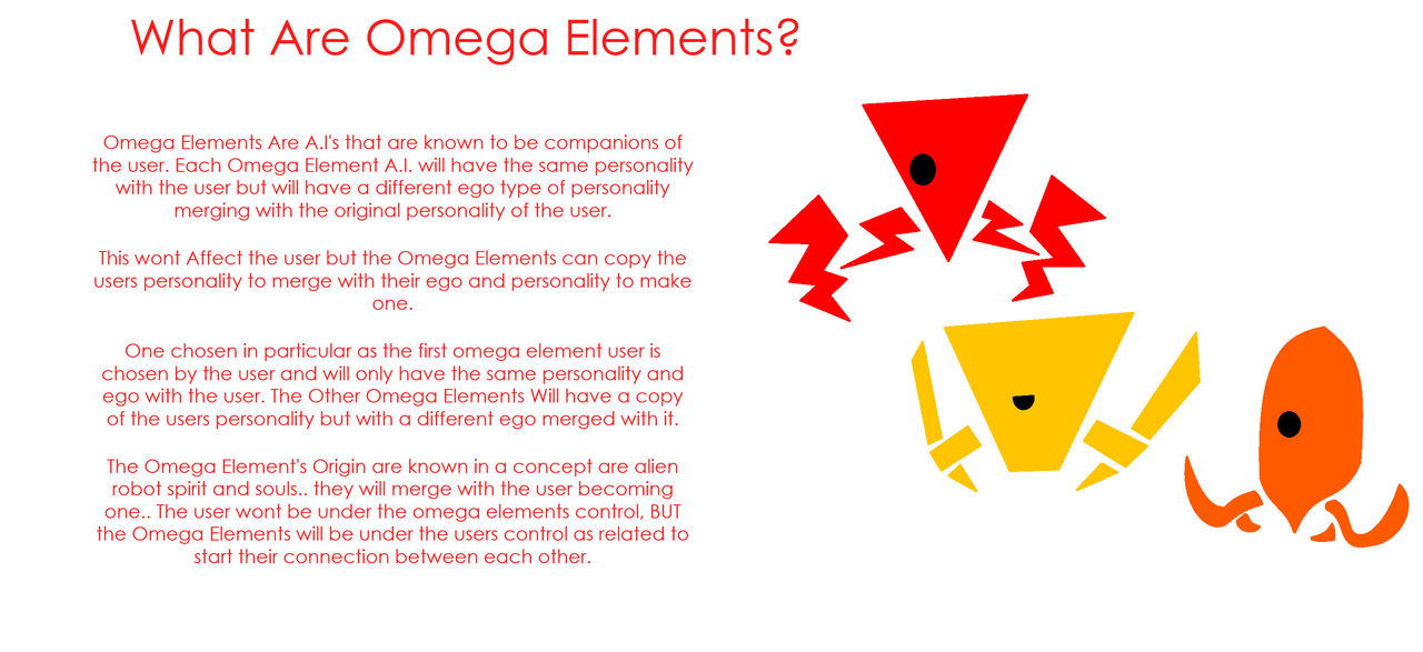 The Omega Elements Fact by Odcub-Sigma on DeviantArt