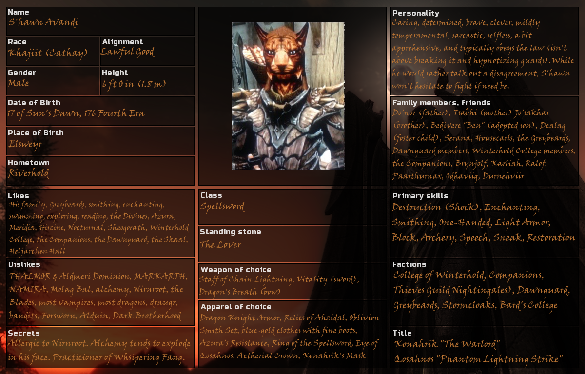 S'hawn Skyrim Character Sheet