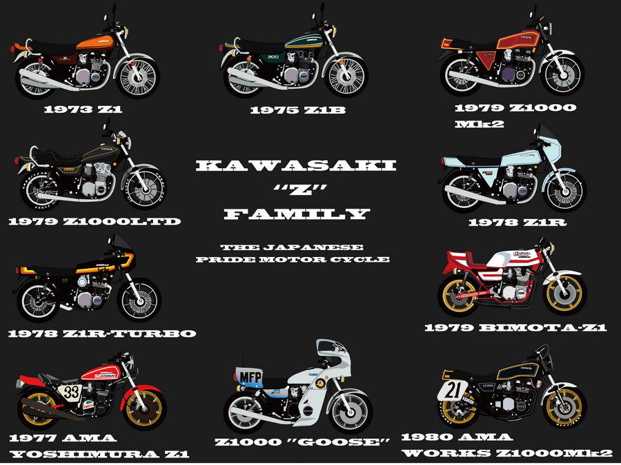 Kawasaki Z1 Wallpaper By 400four On Deviantart Kawasaki Z1 Wallpaper By 400four On Deviantart